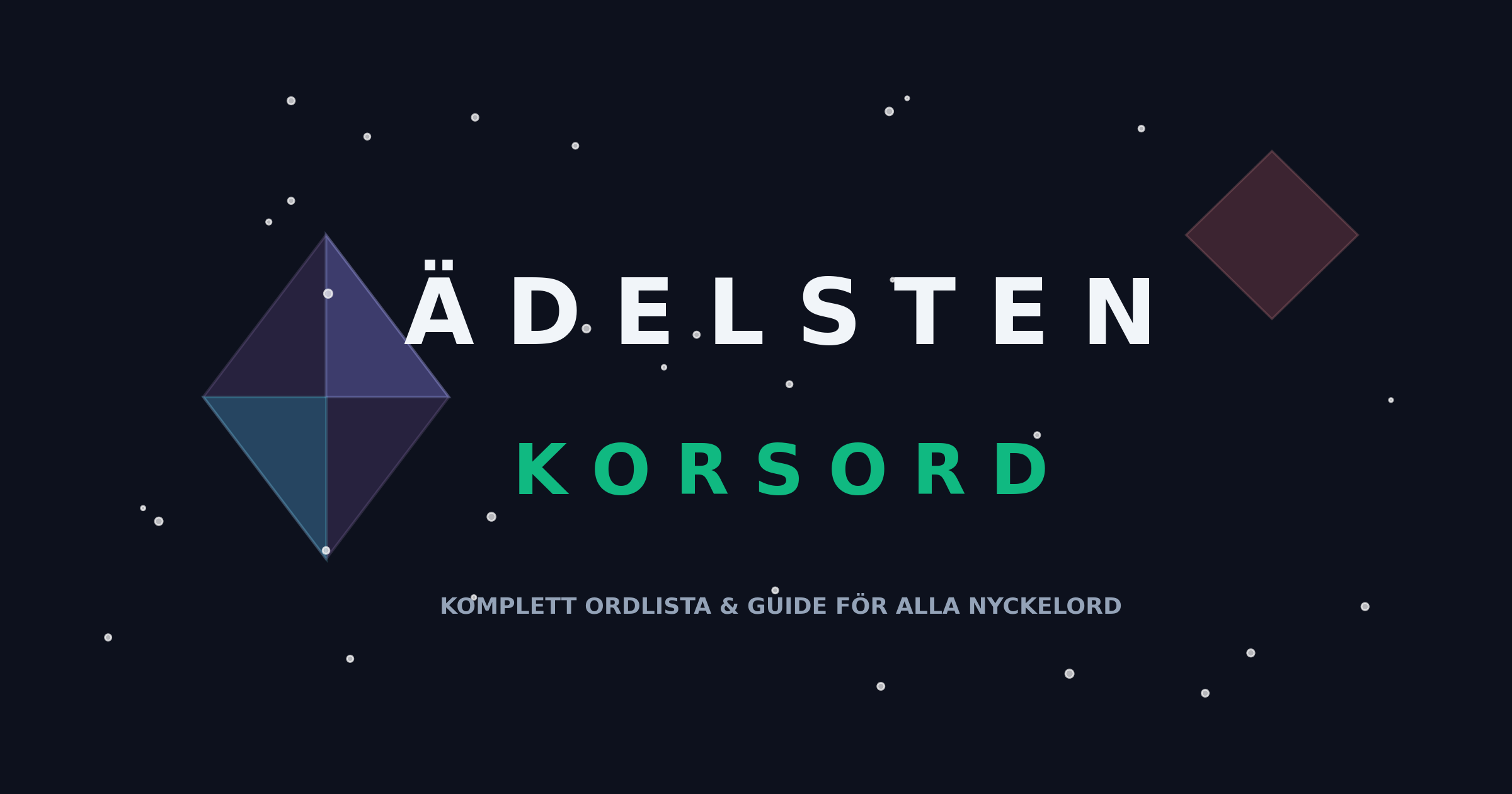 Ädelsten korsord